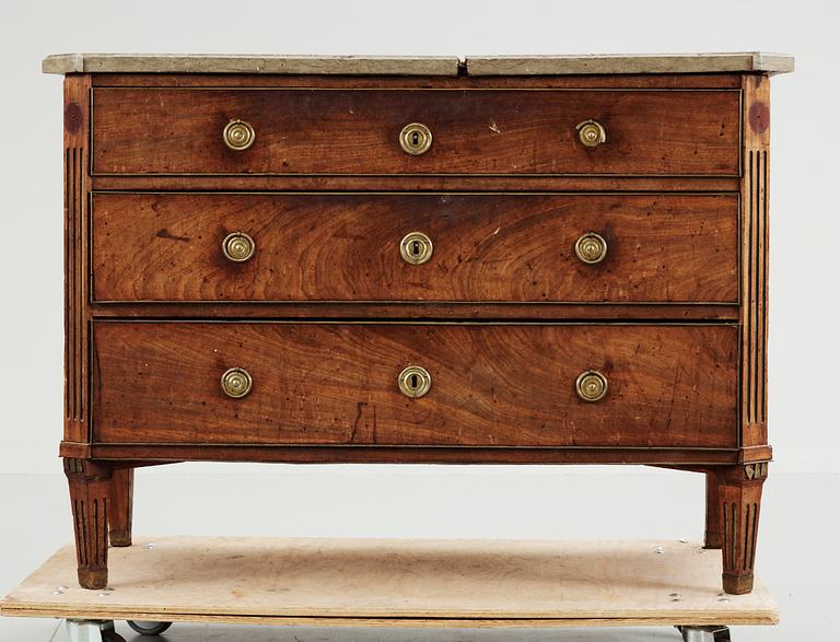 BYRÅ, sengustaviansk Stockholmsarbete 1700-talets slut.