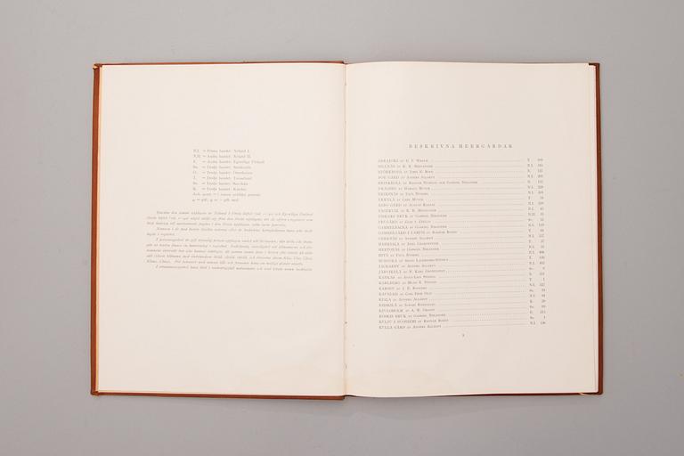 A four-volume book set about mansions in Finland "Herrgårdar i Finland", Helsinki 1928-30.