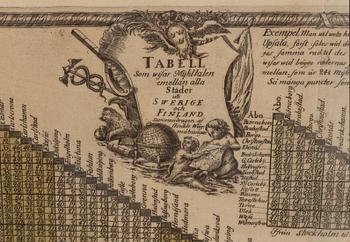 Carl Bergquist, handkolorerat kopparstick, 1700-talets mitt.