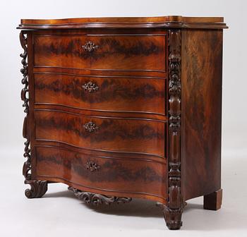 BYRÅ, 1800-talets andra hälft.