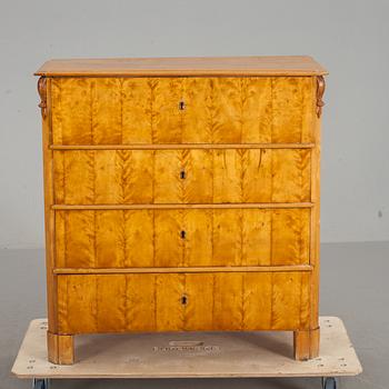 BYRÅ, 1800-talets andra hälft.