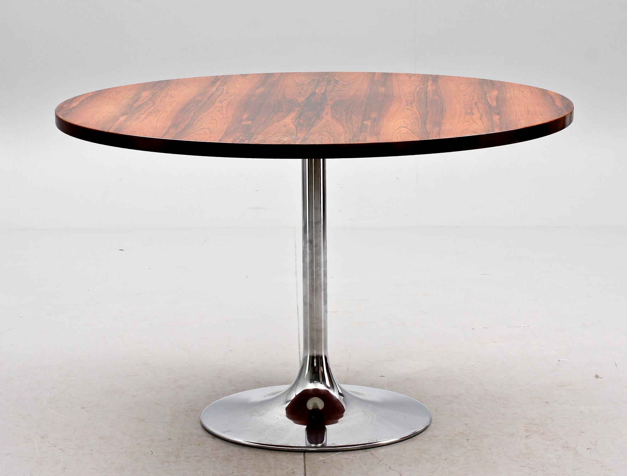 BORD, 1900-talets andra hälft.