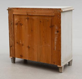 BYRÅ, 1800-talets andra hälft.