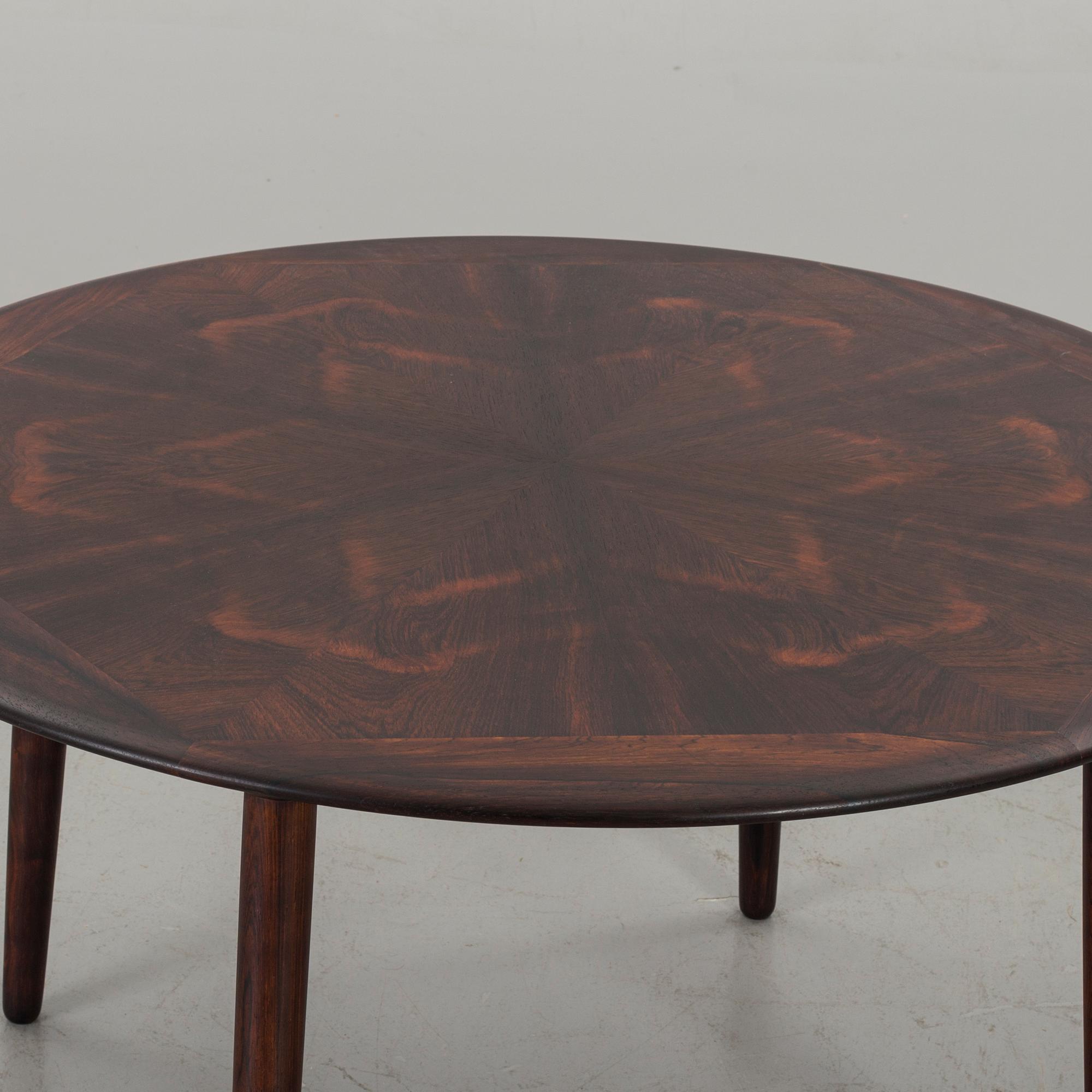 SOFFBORD, Bramin Danmark, CITES-intyg.