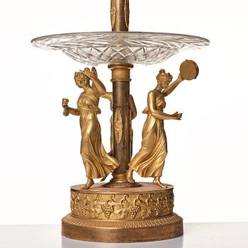 BORDSUPPSATSER, ett par, av Pierre Philippe Thomire (1751–1843) Paris, Empire.