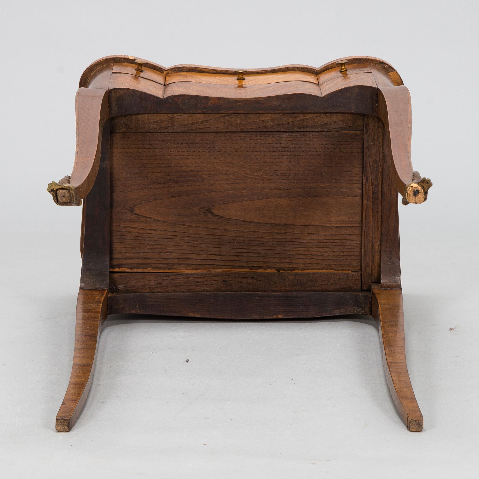 Damskrivbord, 1800-talets slut.