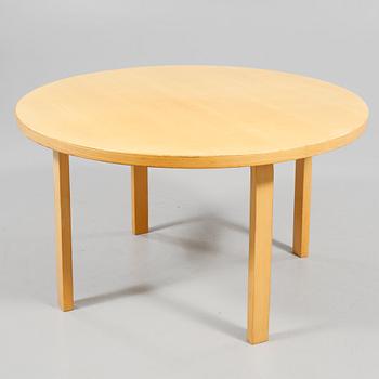 MATBORD, Alvar Aalto, Artek, 1900-talets senare hälft.