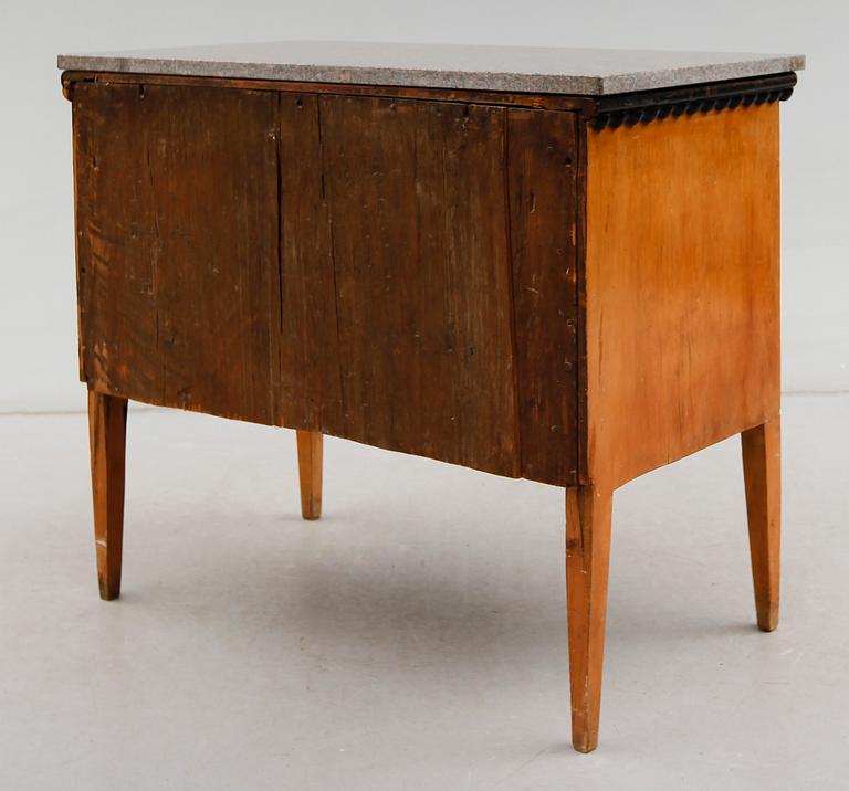 BYRÅ, 1800-talets första hälft.