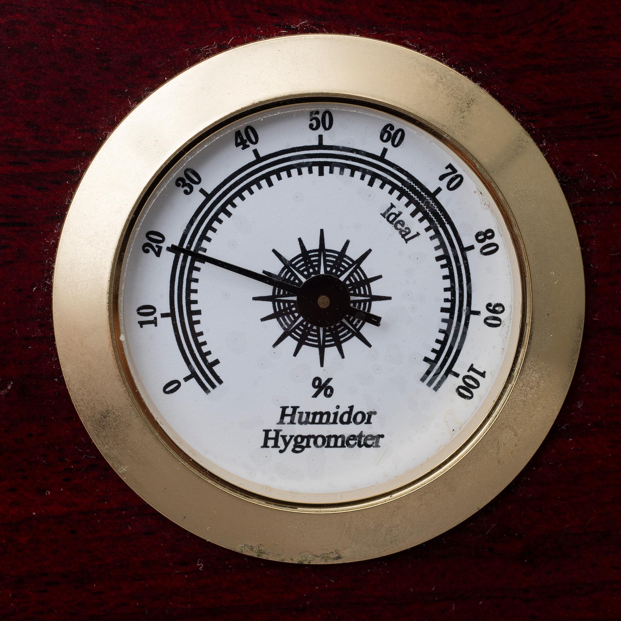 HUMIDOR, Habanos, 1900-talets slut.