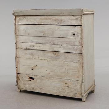 SKÄNK, 1800-talets första hälft.