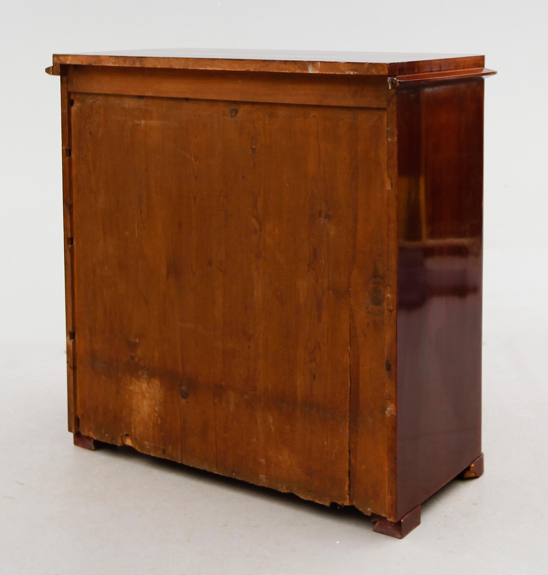 BYRÅ, 1800-talets andra hälft.