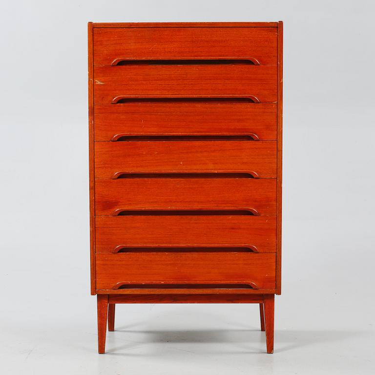 BYRÅ, 1900-talets tredje kvartal.