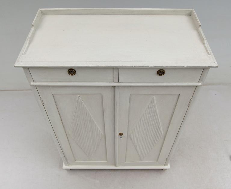 SKÄNK, 1800-talets mitt.