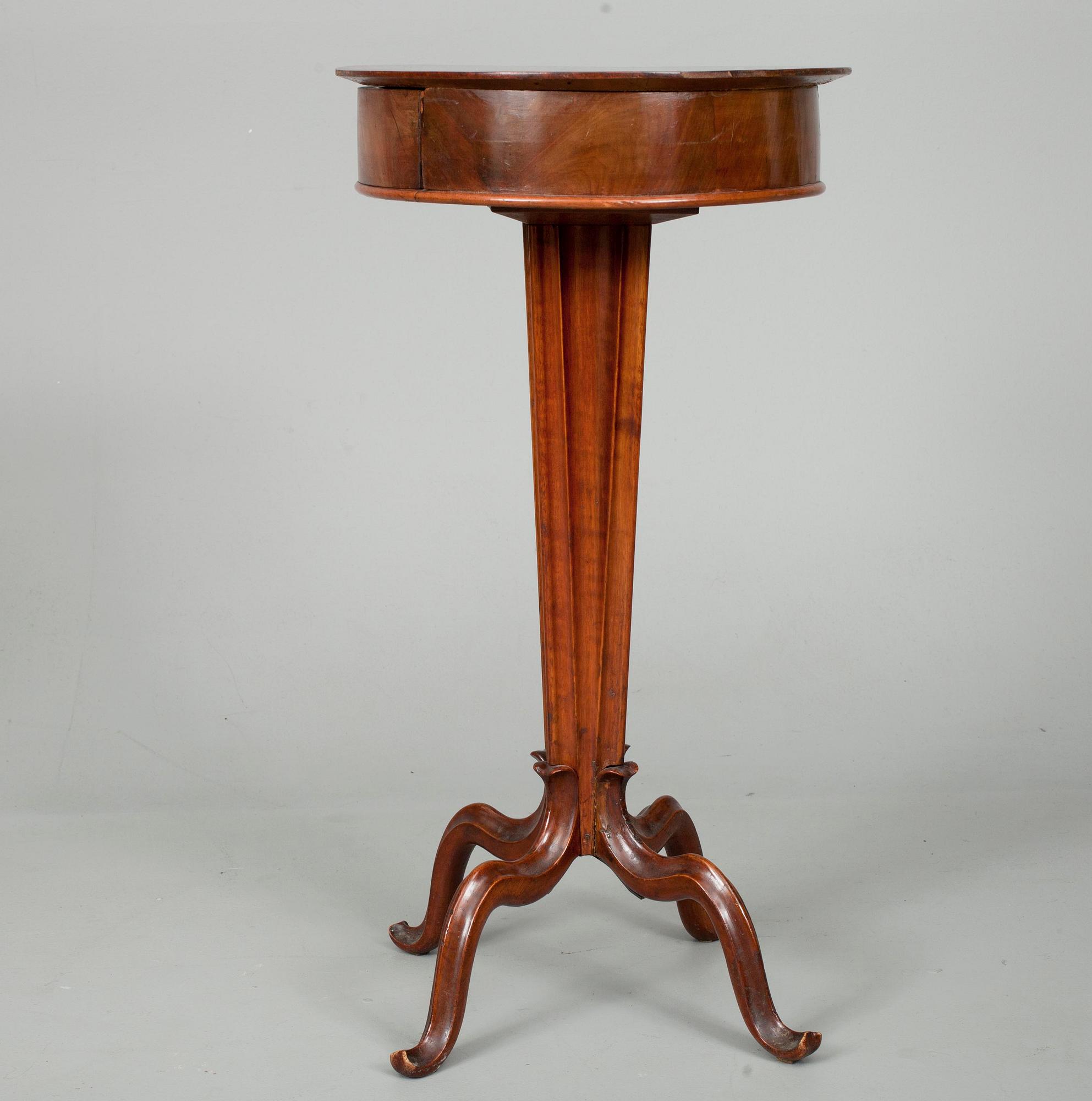 SYBORD, tidigt 1900-tal.