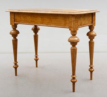 SKRIVBORD, 1880-tal.