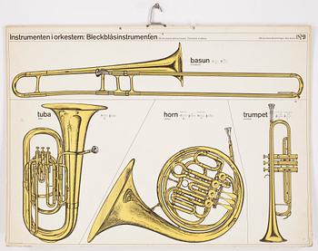 SKOLPLANSCHER, 3st, Nordiska Musikförlaget.