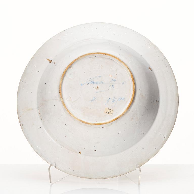 A Swedish Rörstrand faience basin, dated 17/12 1761.