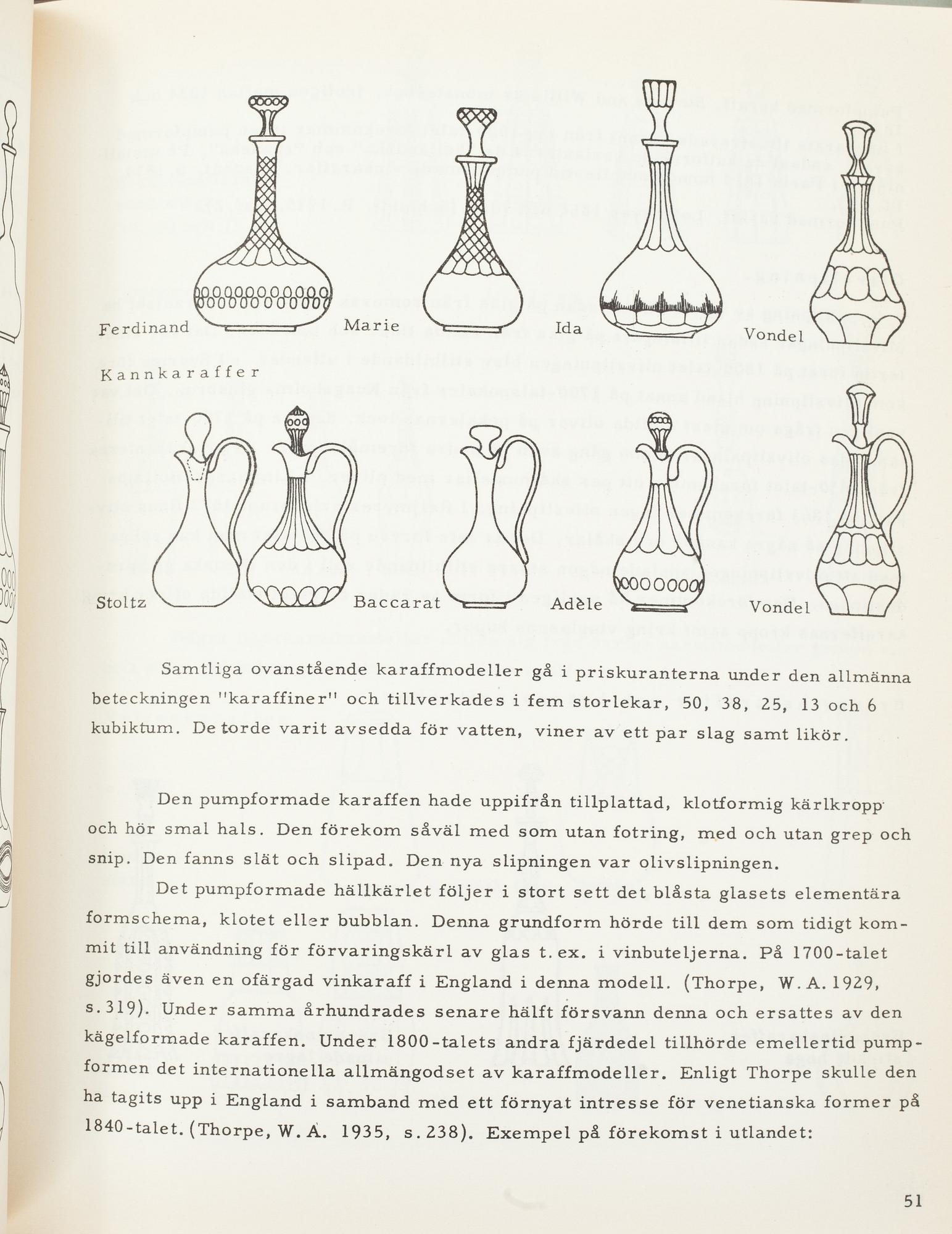 PARTI GLASBÖCKER, 10 st, bl a "Lalique Glass. The Complete Illustrated Catalogue for 1932", New York 1981.