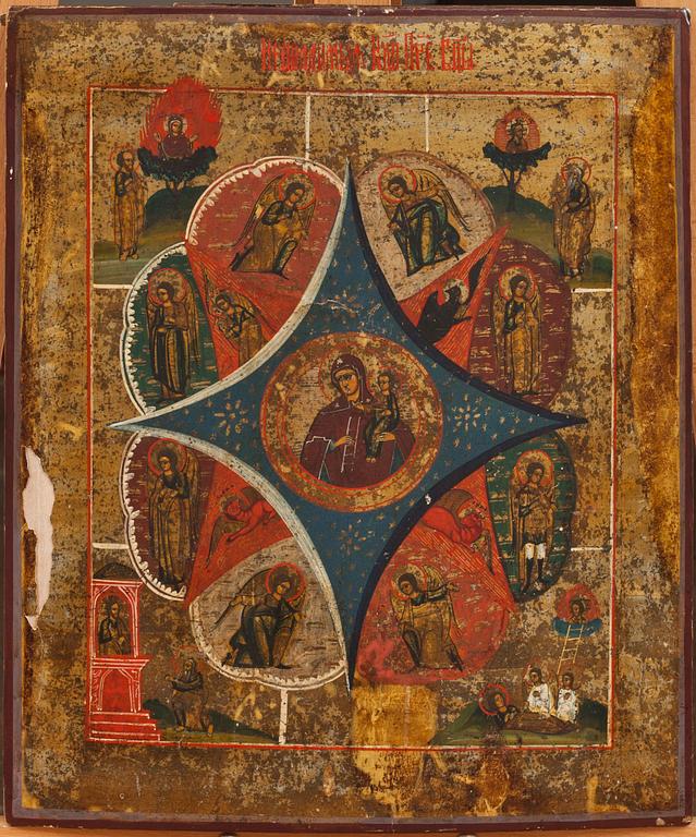 IKON, Ryssland. 1800/1900-tal.