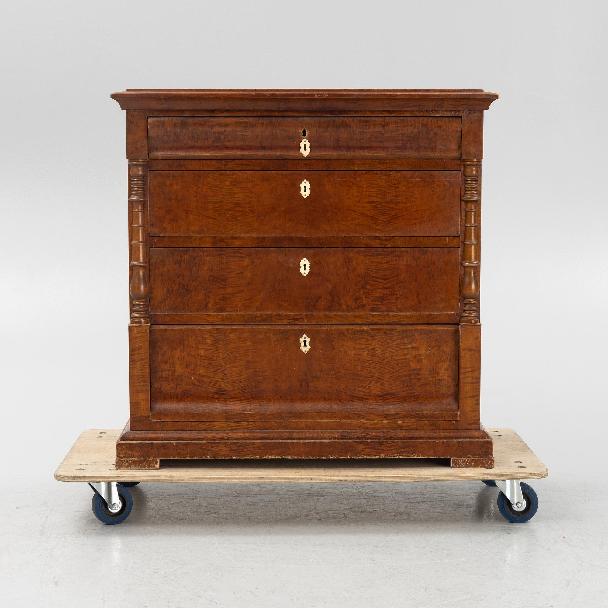 Byrå, 1800-talets slut.