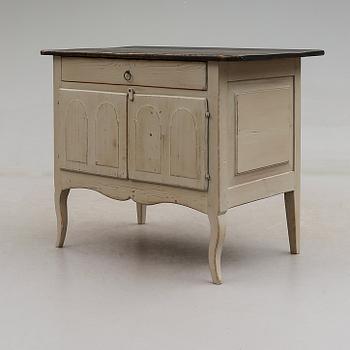 SKÄNK, 1800-tal.