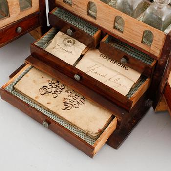 HUSAPOTEK / RESEAPOTEK, 1800-tal.