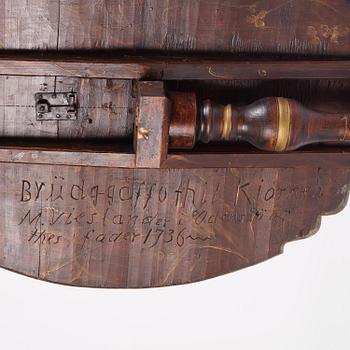 Fällbord, Sverige, 1700-talets första hälft, Senbarock.
