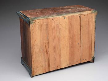MINIATYRBYRÅ, 1800-tal.