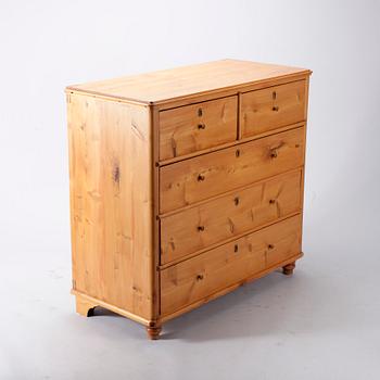 BYRÅ, 1800-talets senare hälft.