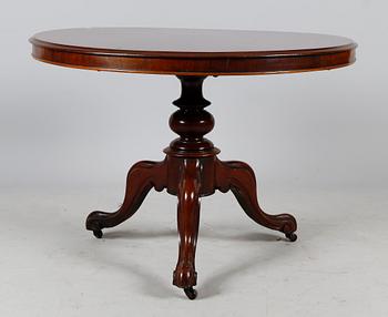 FÄLLBORD, England, 1800-talets mitt.