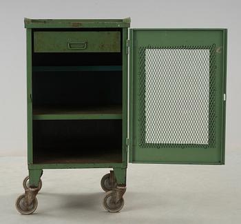 INDUSTRISKÅP, 1900-tal.