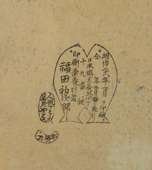Toyohara Chikanobu,  "Fukiage no yu Fuji (Mount Fuji in the Evening seen from Fukiage Garden)".