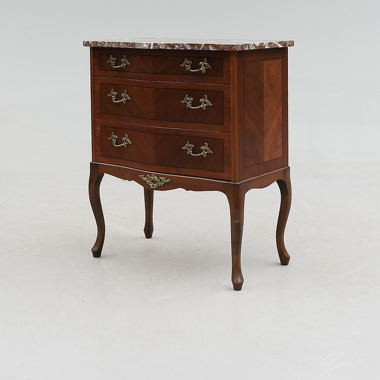 BYRÅ, 1900-talets andra hälft.