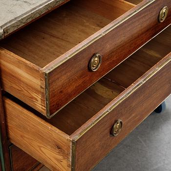 A late Gustavian mahogany chest of drawers.