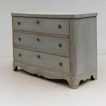 BYRÅ, 1800-talets mitt.