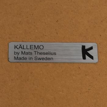 Mats Theselius,