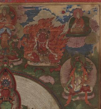 THANGKA, färgpigment på bomull och papper. Tibet, 17/1800-tal.