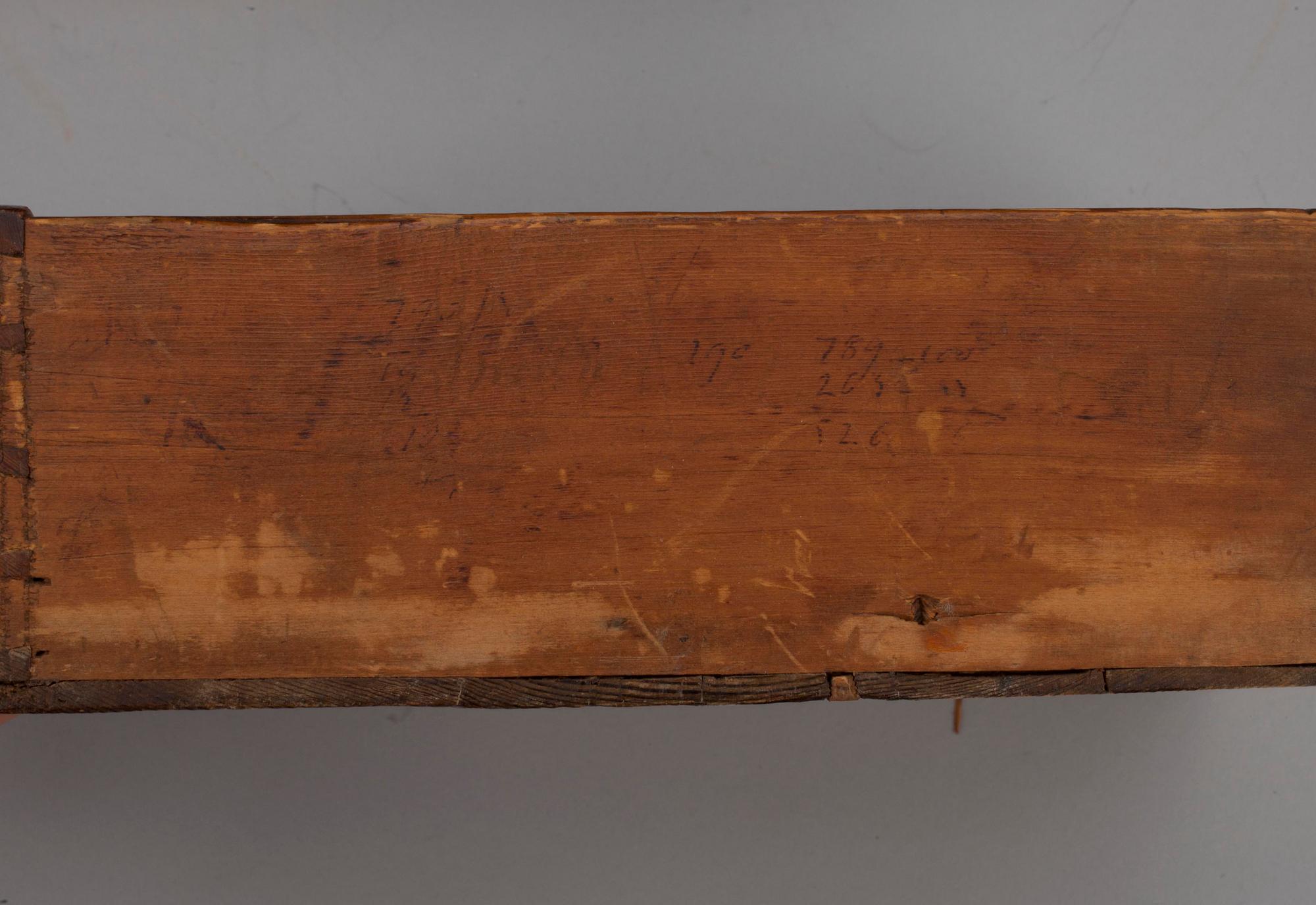 PIPHYLLA, Finland 1800-talets mitt.