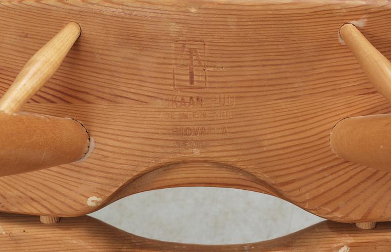 PALL, Ilmari Tapiovaara. 1900-tal.