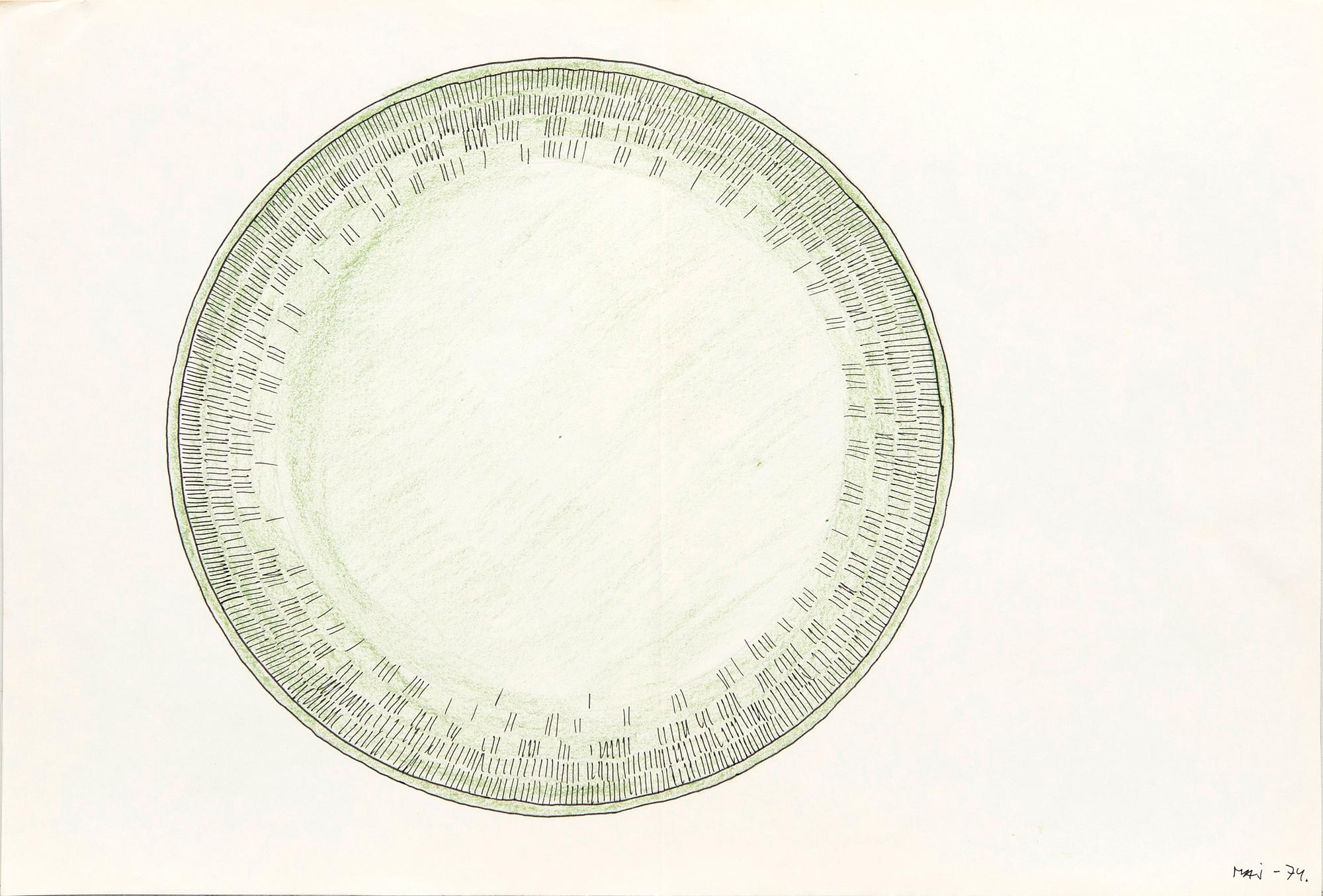 Signe Persson-Melin, a set of six sketches.