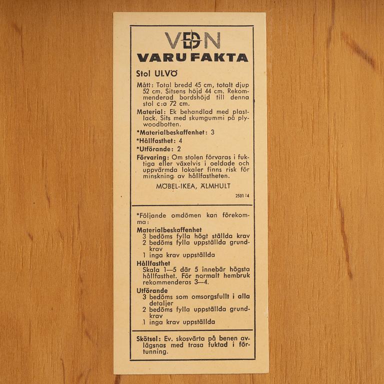 Bengt Ruda, matgrupp, 5 delar.  "Ulvö", IKEA.