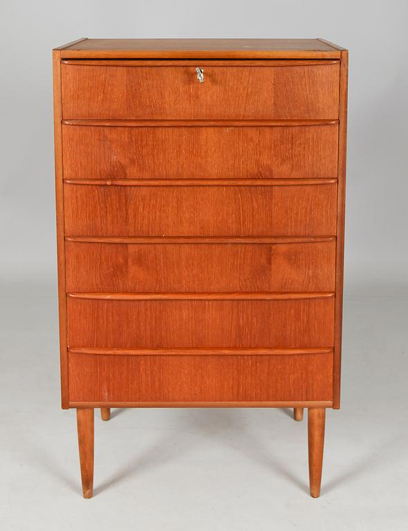 BYRÅ, Danmark, 1900-talets andra hälft.