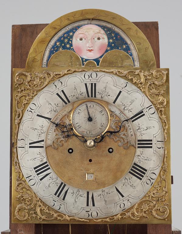 GOLVUR. Holland, 1800-talets slut.