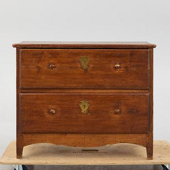 Dragkista, allmoge, 17/1800-tal.