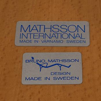 SOFFBORD, Bruno Mathsson. 1900-talets andra hälft.
