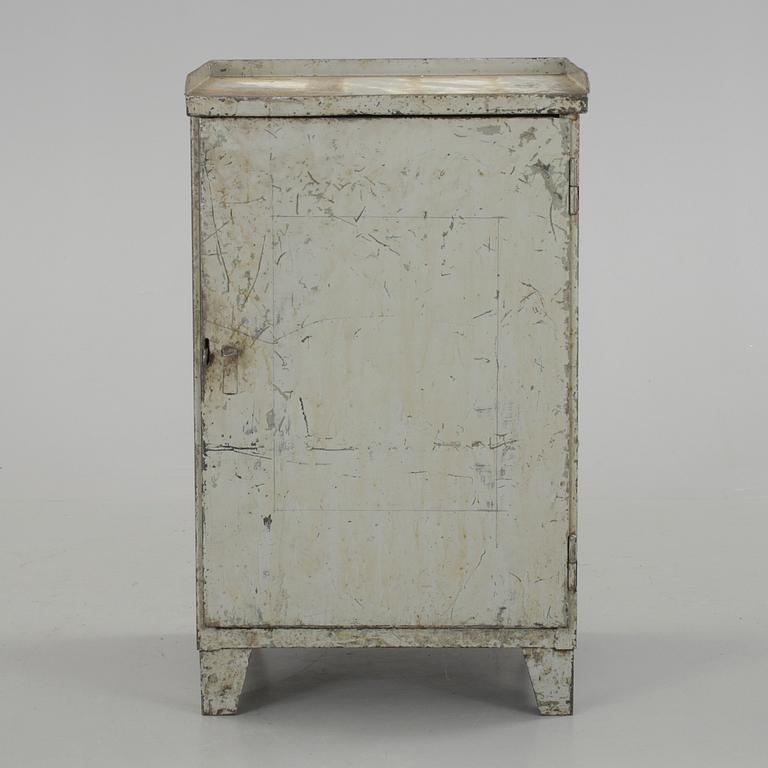 INDUSTRISKÅP, 1900-tal.