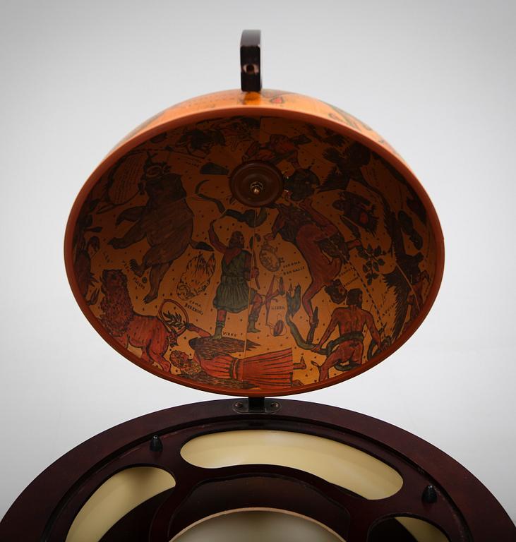 BARGLOB, 1900-talets slut.