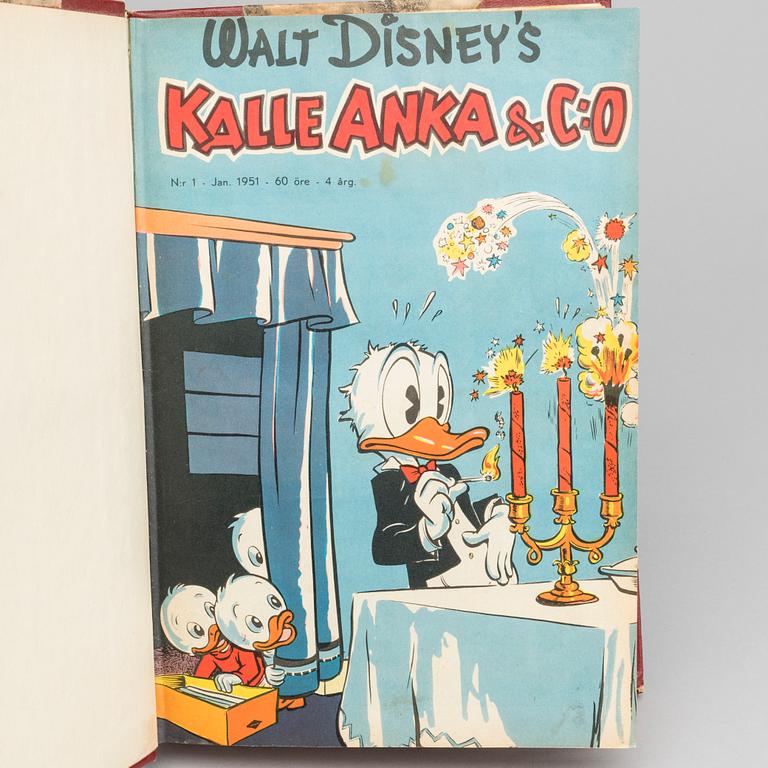 KALLE ANKA & C:O, Walt Disney´s komplett årgång 1951.