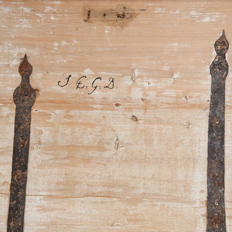 KISTA, 1800-talets mitt.