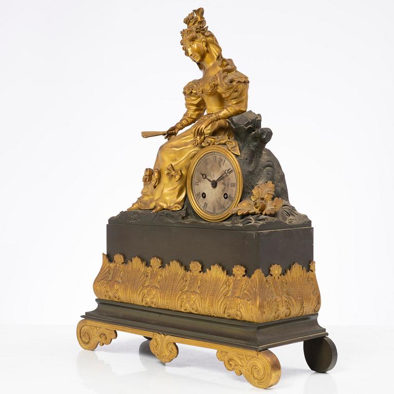 Bordspendyl, 1800-talets slut,